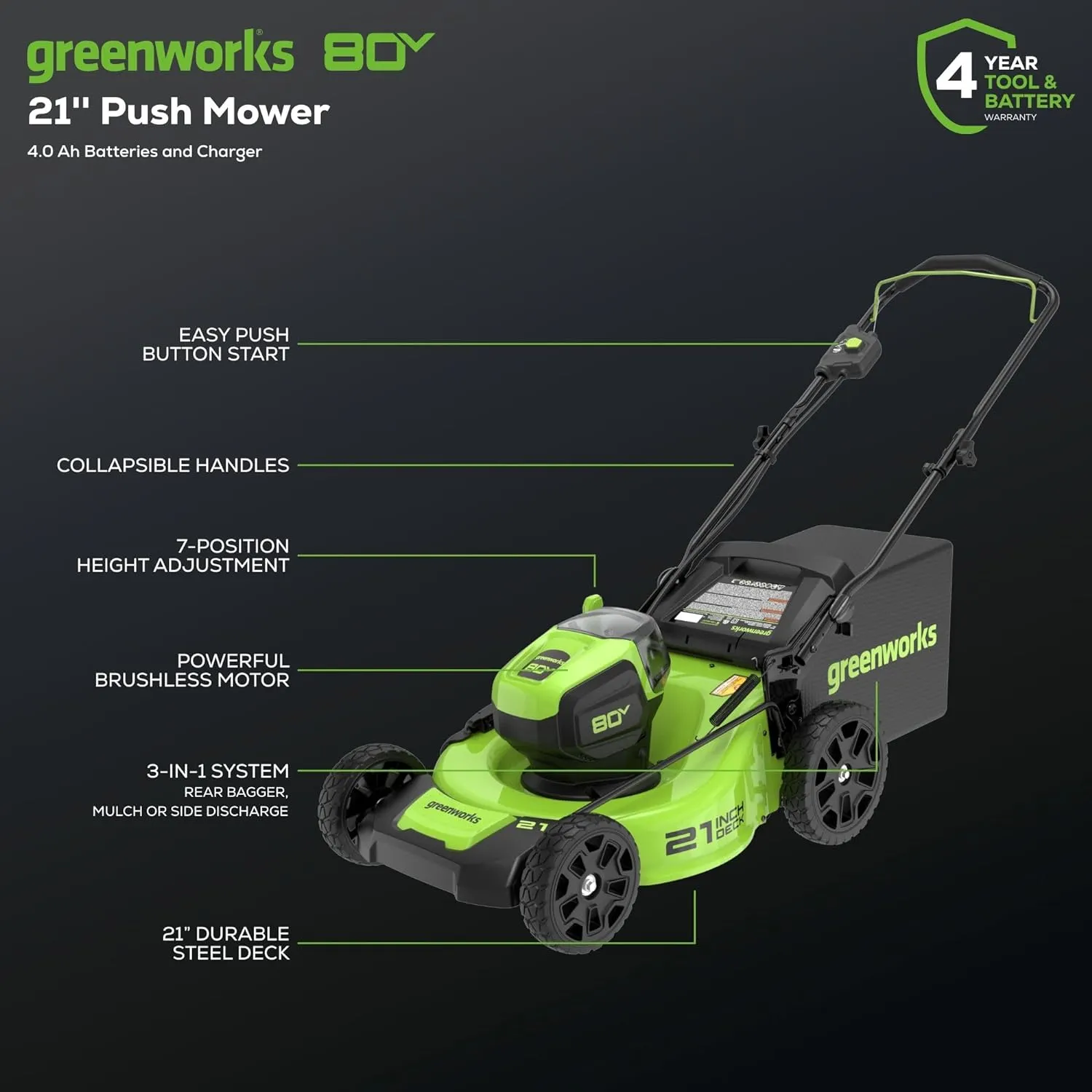 80V 21" Brushless Push Lawn Mower w/ 4.0Ah Battery & Charger