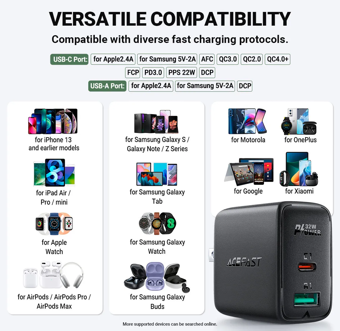 ACEFAST A7 PD 32W (USB-C USB-A) DUAL PORT CHARGER - BLACK