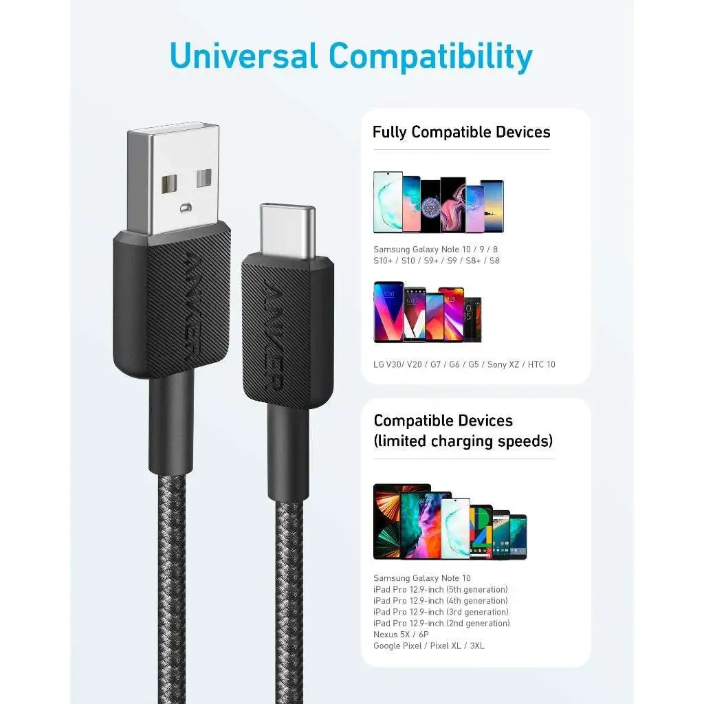 Anker 322 PowerLine USB A to USB C Fast Charging 3ft/0.9m Cable A81H5