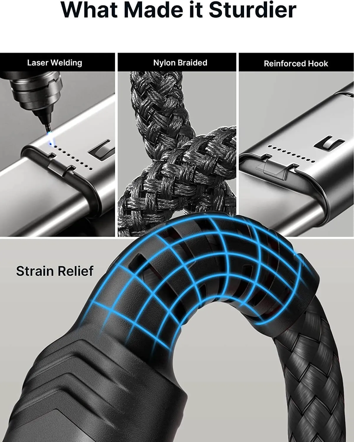 USB-A to C 3A Fast Charging Cable